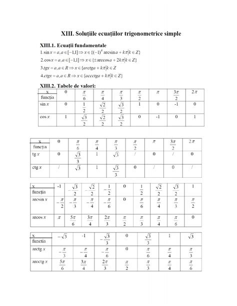 Tabel cu valori ale functilor arcsin, arccos,arctg - Analiza matematica ...