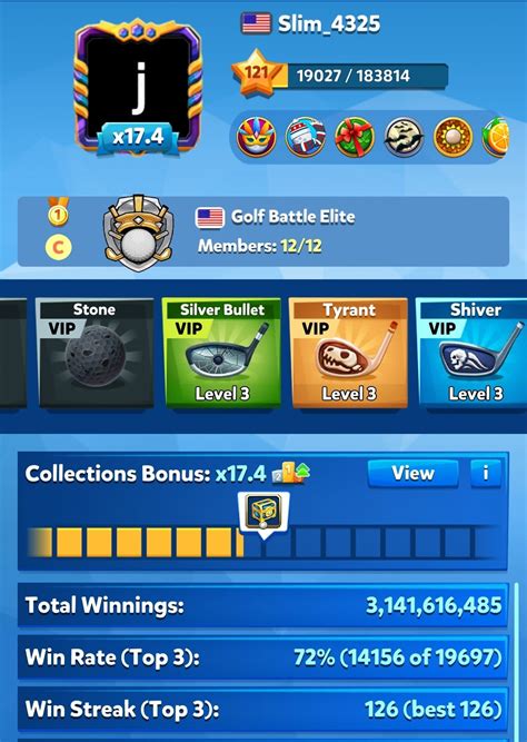 New Win Streak!! : r/GolfBattleElite