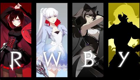 5 Best Episodes of RWBY That Every Fandom Is Talking About - Pilipinas Popcorn