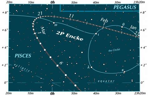 Catch Comet Encke this evening! | Astronomy Essentials | EarthSky