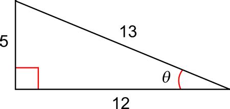 What is the length of the side opposite the angle theta? | Homework ...