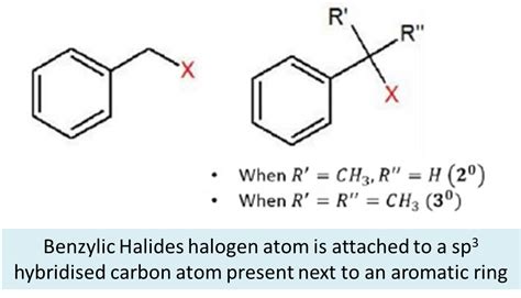 Introduction & Classification: Haloalkanes, Haloarenes, Videos, Examples