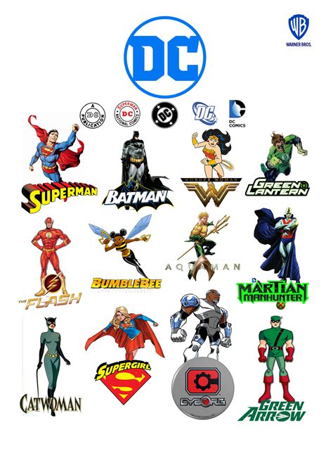 DC Comic Characters by gikesmanners1995 on DeviantArt