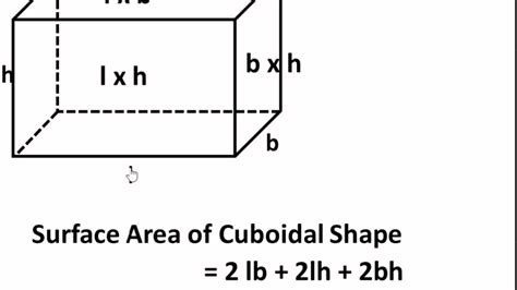 How Do You Find The Volume Of A Solid Figure : The cube is a special ...