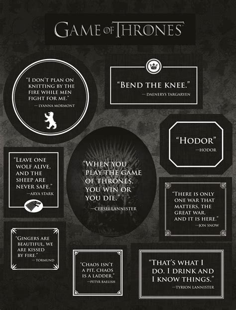 What is your favourite quote from Game of Thrones? | Fandom