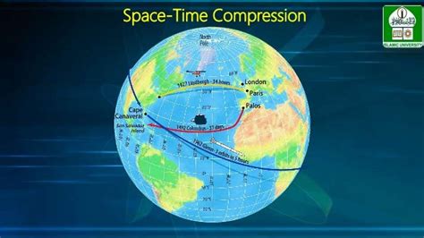 Spatial interaction_Human Geography