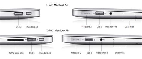 hdmi - Can 2013 MacBook Air output to 2560x1080? - Ask Different