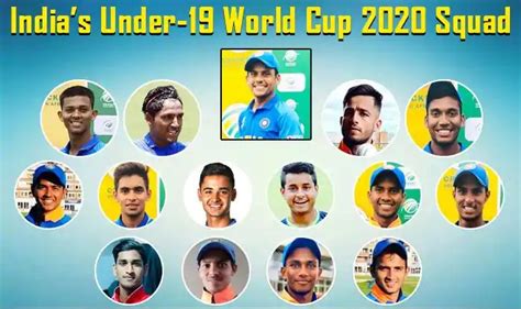 List of Under 19 Cricket World Cup Winners