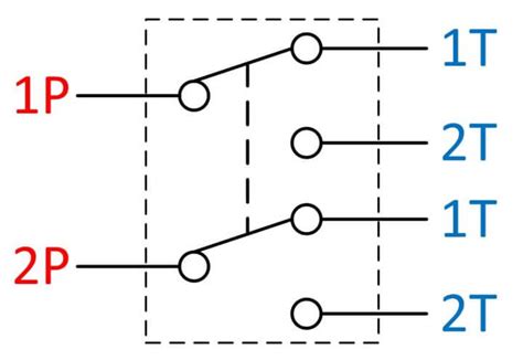 Switch Types and Common Terminology - Inst Tools