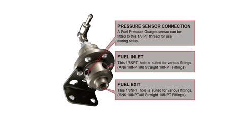 FUEL PRESSURE REGULATOR TYPE-S