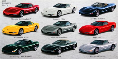 2001 C5 Colors - CorvetteForum - Chevrolet Corvette Forum Discussion