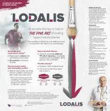 Lodalis: Uses - Side Effects - Warnings - Med Review Hub