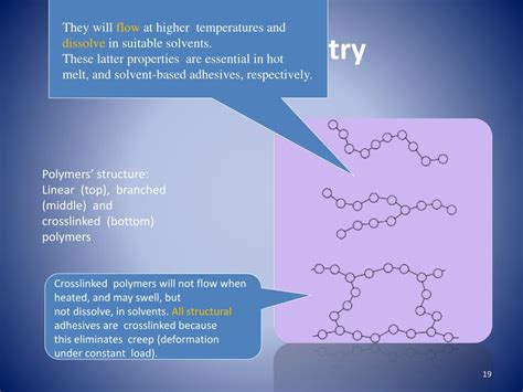 PPT - Adhesives and Adhesion PowerPoint Presentation, free download - ID:2030494