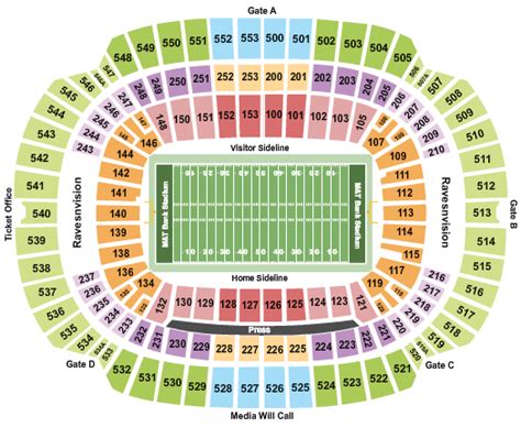 M&T Bank Stadium Seating Chart + Rows, Seat Numbers and Club Seats