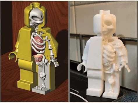 Image of 3D Print Lego: Lego Man Anatomy | Lego man, Lego 3d, 3d printing