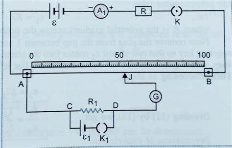 Potentiometer – Physics Classes