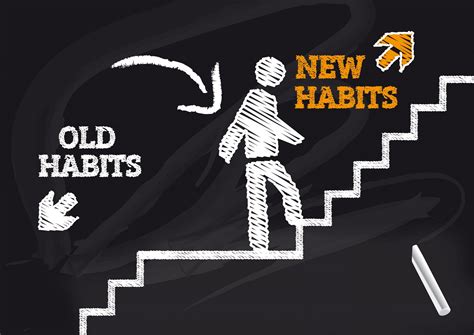 The Ultimate Guide to Building Good Habits That Stick