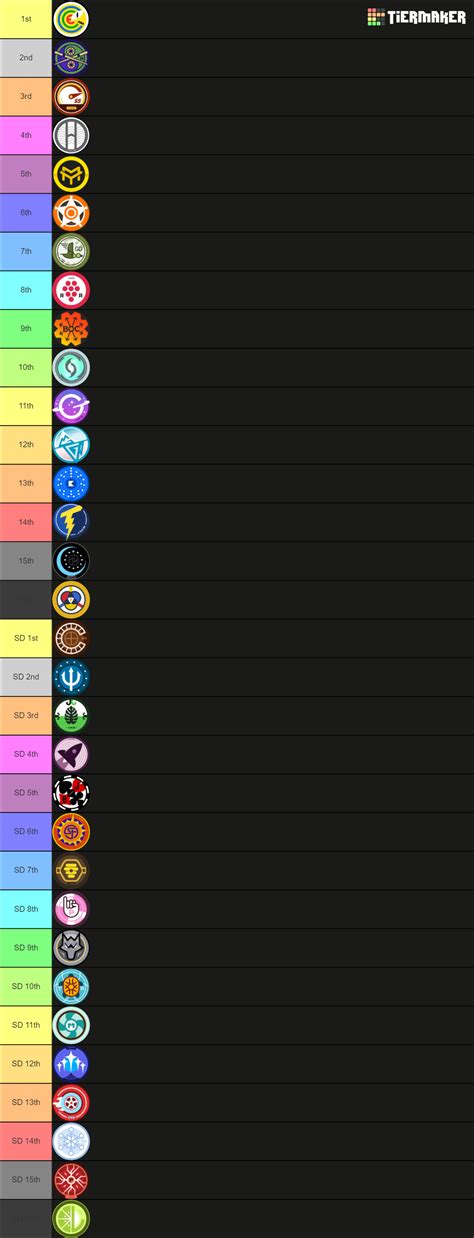 Jelle's Marble Runs: 2022 Marble League Teams Tier List (Community Rankings) - TierMaker