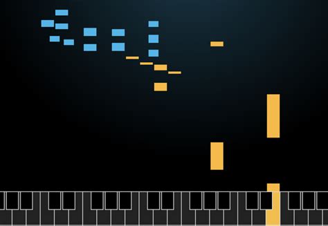 AI Duet Piano: A Piano That Responds To You! - NetworkBuildz