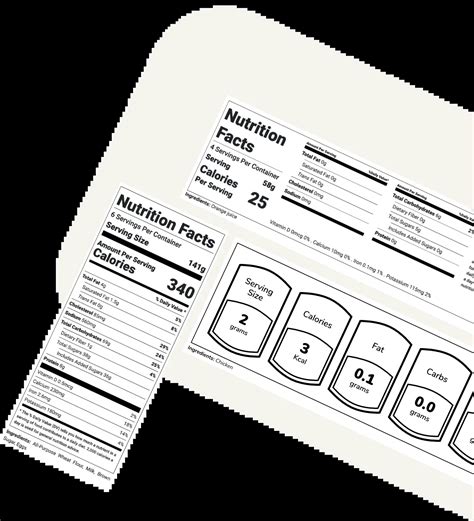 Food Label Maker: Easy-to-use & Compliant