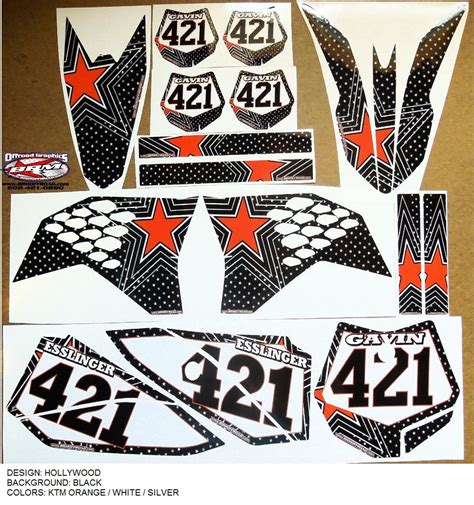 BRM Offroad - Yamaha PW80 Graphics