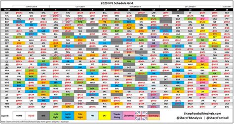 2023 NFL Regular Season Schedule Grid & Strength Of Schedule