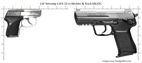 LW Seecamp LWS 32 vs Heckler & Koch HK45C size comparison | Handgun Hero