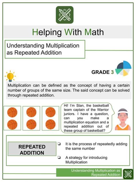 Free Multiplication Game: Times Tables | Common-Core Math