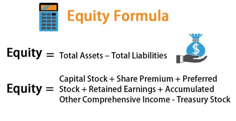 Equity Formula | Calculator (Examples with Excel Template)