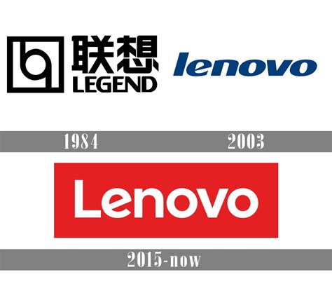 Lenovo Logo Png 2021