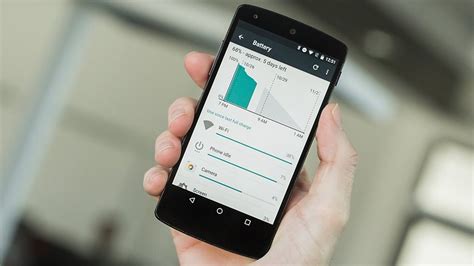 How To Use The Android Battery Saver Mode | Ubergizmo