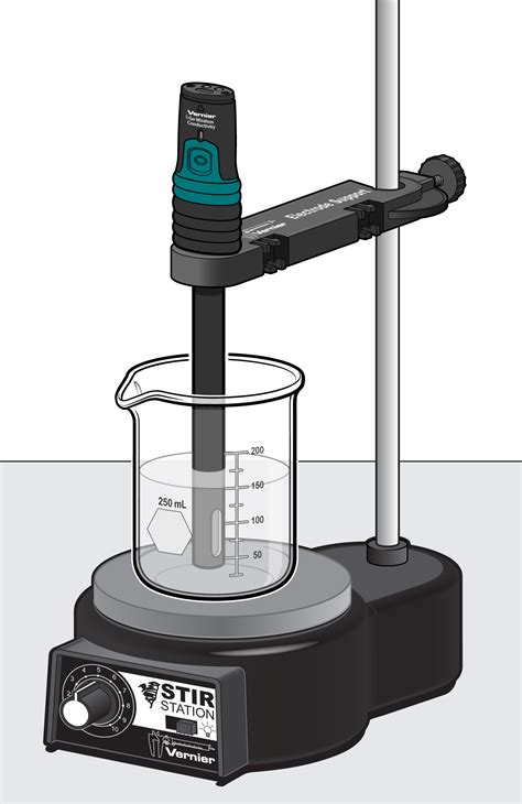 Conductivity of Aqueous Solutions > Experiment 4 from Investigating Chemistry through Inquiry