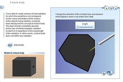 Physics - Upper Secondary - YDP - Student activity - A black body