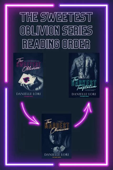 Ultimate Book Guide: The Sweetest Oblivion Spicy Chapters, 10 Best ...