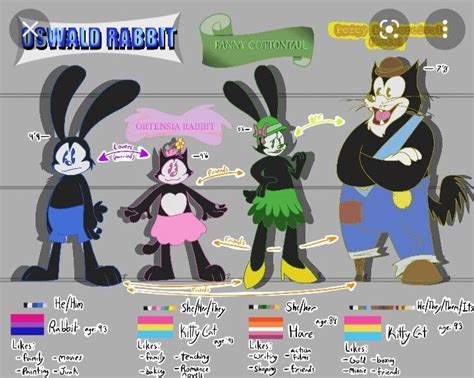 Epic Mickey, Oswald The Lucky Rabbit, Mickey Mouse And Friends, Old ...