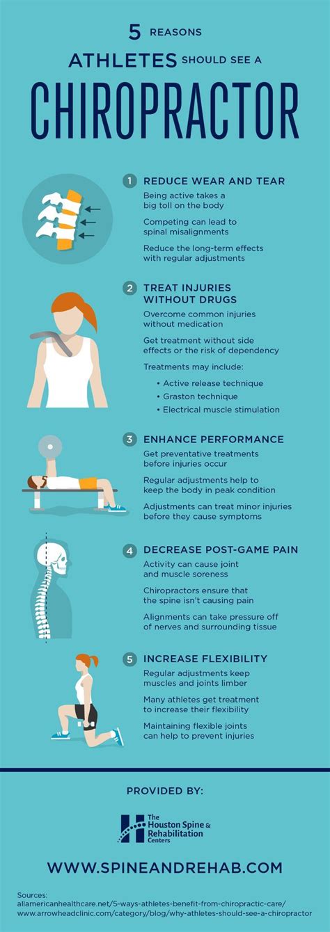 reasons to see a chiropractor | Chiropractic care, Chiropractic ...