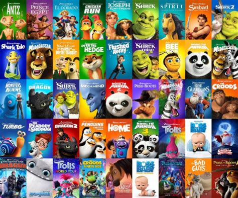 Create a Dreamworks Films Tier List - TierMaker