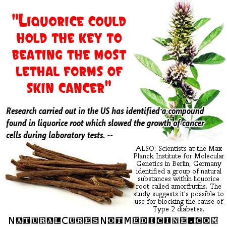 Natural Cures Not Medicine: "Liquorice Root Key To Beating Skin Cancer"