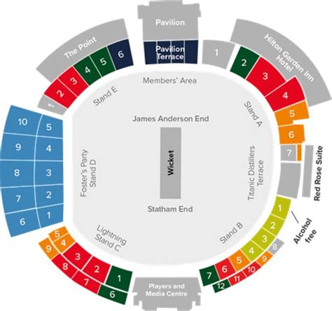 England vs India Old Trafford ODI Tickets Price, Old Trafford Seating Plan