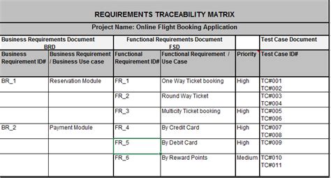 Requirements Traceability Matrix (RTM) – Venus-Jain