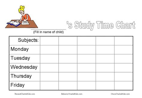 Homework chart and other tools to get homework done