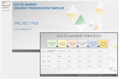 Free Go To Market Strategy Template