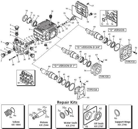 Honda Pressure Washer Pump Parts Diagram | Reviewmotors.co