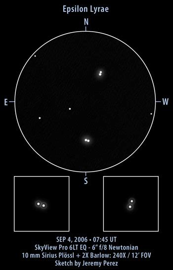 The Double Double: Detach Lyra’s multiple-star gem – Astronomy Now