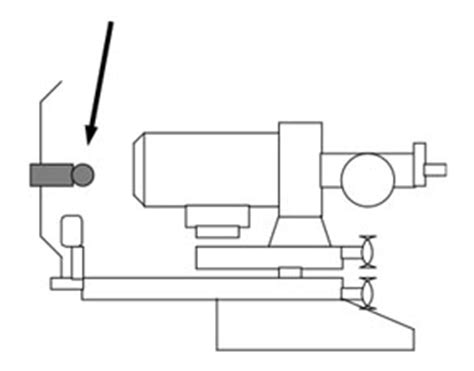 Keratometer Calibration