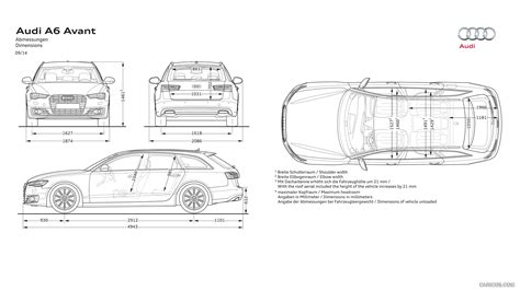 Audi A6 Avant | 2015MY | Dimensions