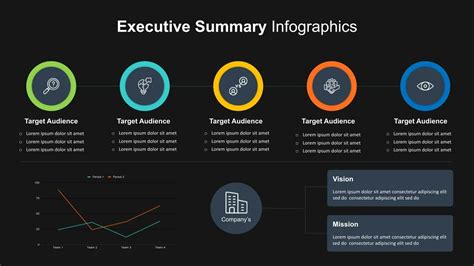 Executive Summary Presentation PowerPoint Template - SlideKit