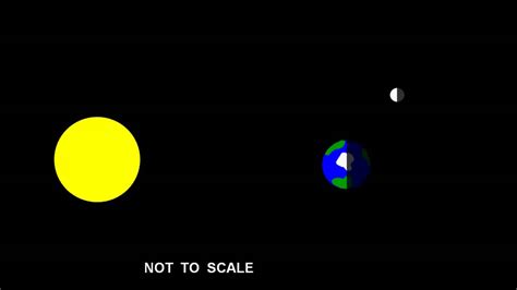 Basic moon phase animation.mp4 - YouTube