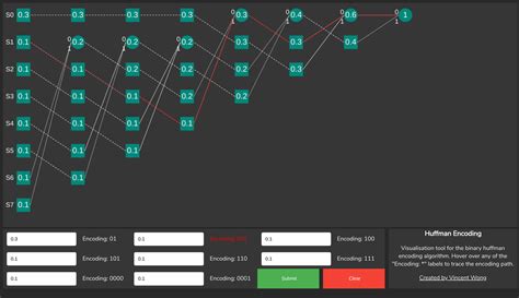 huffman-compression-algorithm · GitHub Topics · GitHub