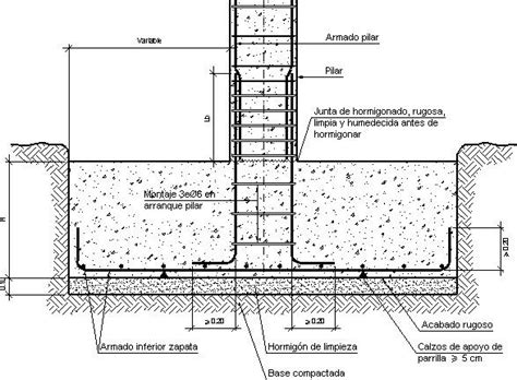 Image result for zapatas aisladas | Construction design, Structural ...